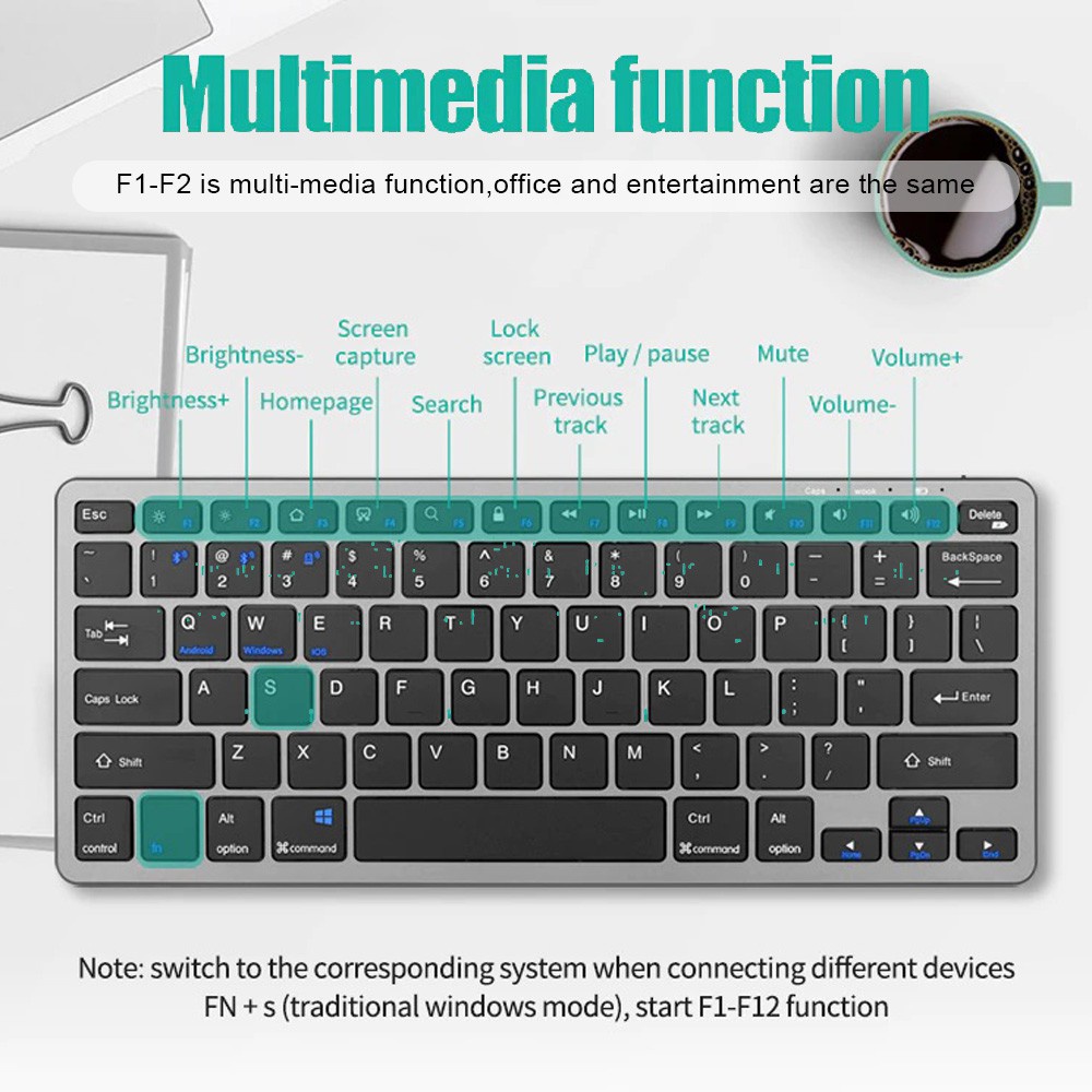 2.4G Wireless Keyboard Mouse S - Laptop Accessories Combo Set review and price