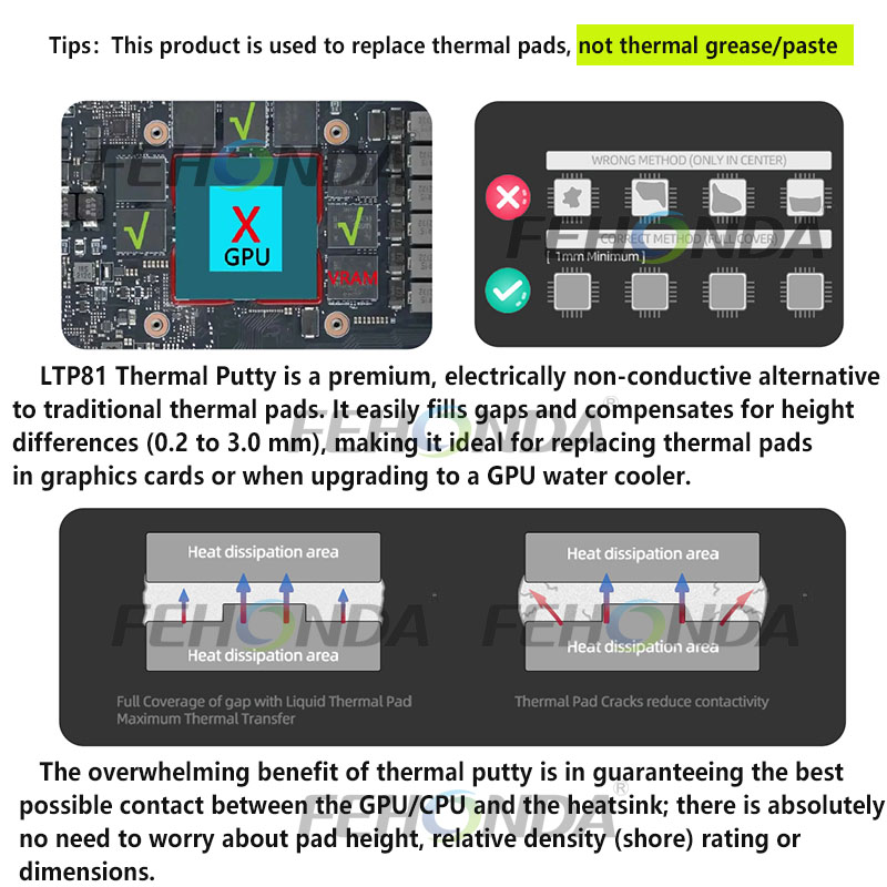 Fehonda LTP81 Thermal Putty 18 - Laptop Cooling Pad review and price