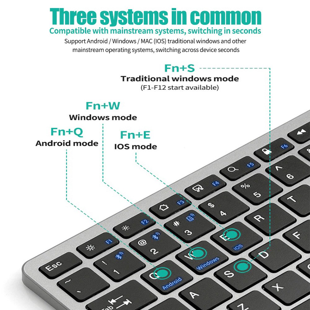 2.4G Wireless Keyboard Mouse S - Laptop Accessories Combo Set review and price