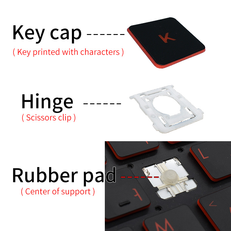 Replacement Keycap Key Cap Hin - Legion Laptop Accessories review and price